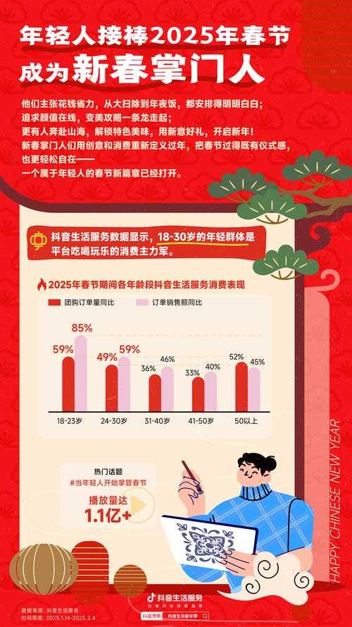 2025年时尚消费新主张 当价格标签遇上情感价值