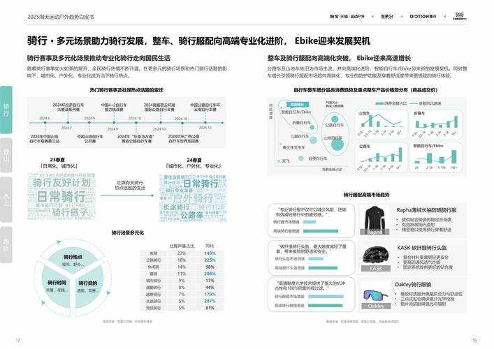 2025年昆仑网游社交系统深度体验报告