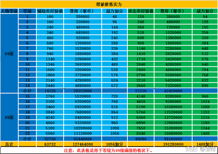 2025年昆仑网游装备强化全攻略 实测数据与实战经验