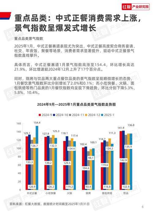 2025年昆网游剧情任务深度体验报告