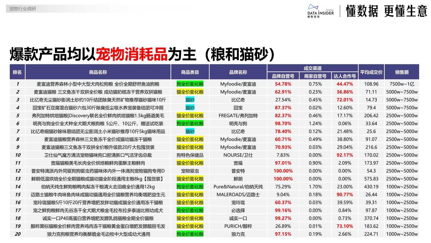 2025年明宇网游宠物系统深度解析 从新手到高玩的全方位指南