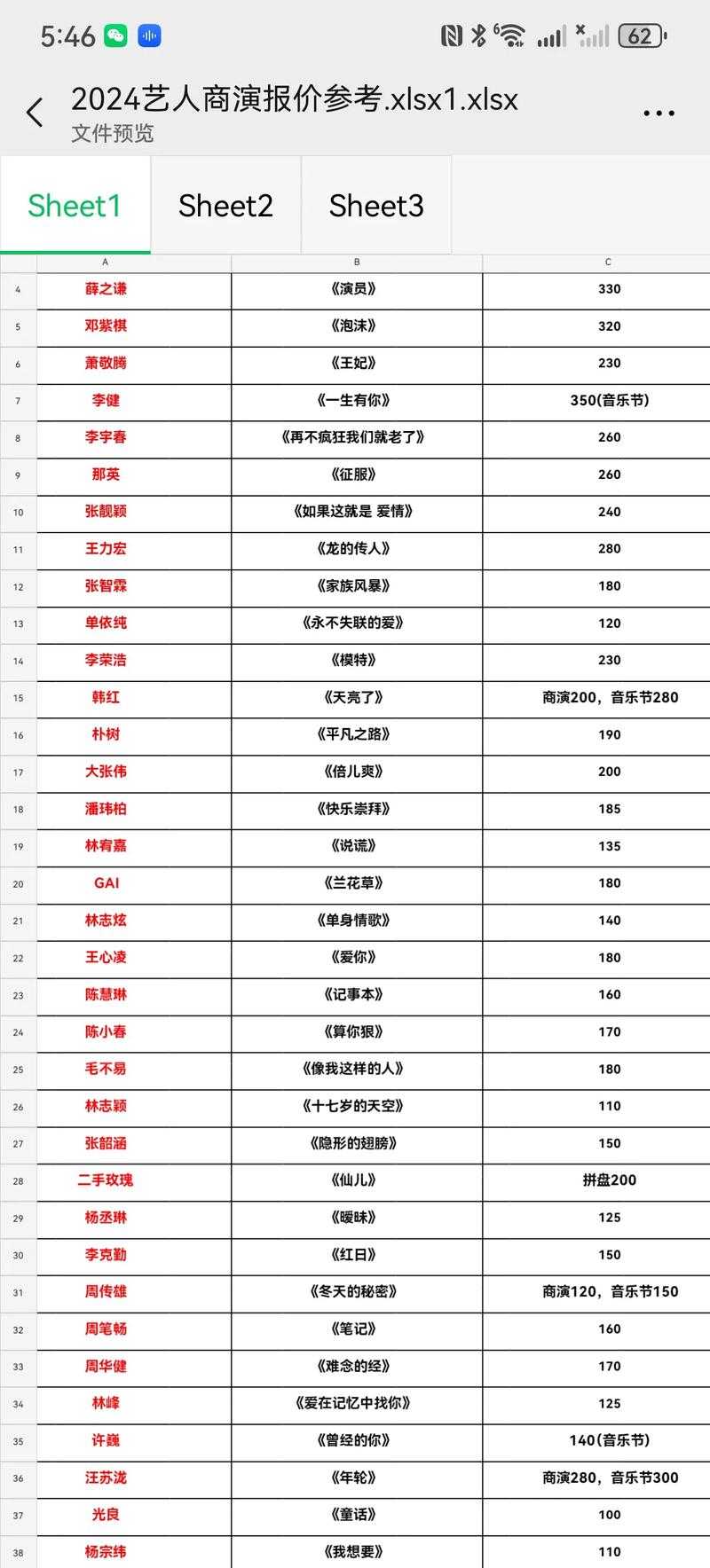 2025年明星代言与网游商业价值的深度解析