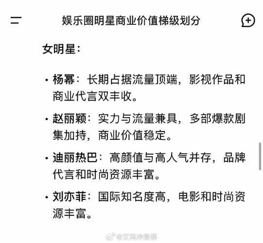 2025年明星代言手游真相调查 商业价值VS游戏热情