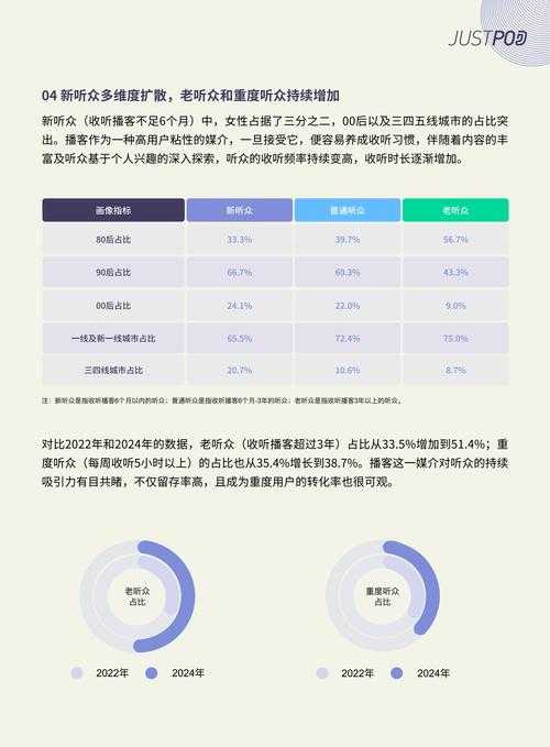 2025年明星代言游戏市场观察 流量密码与玩家画像深度解析