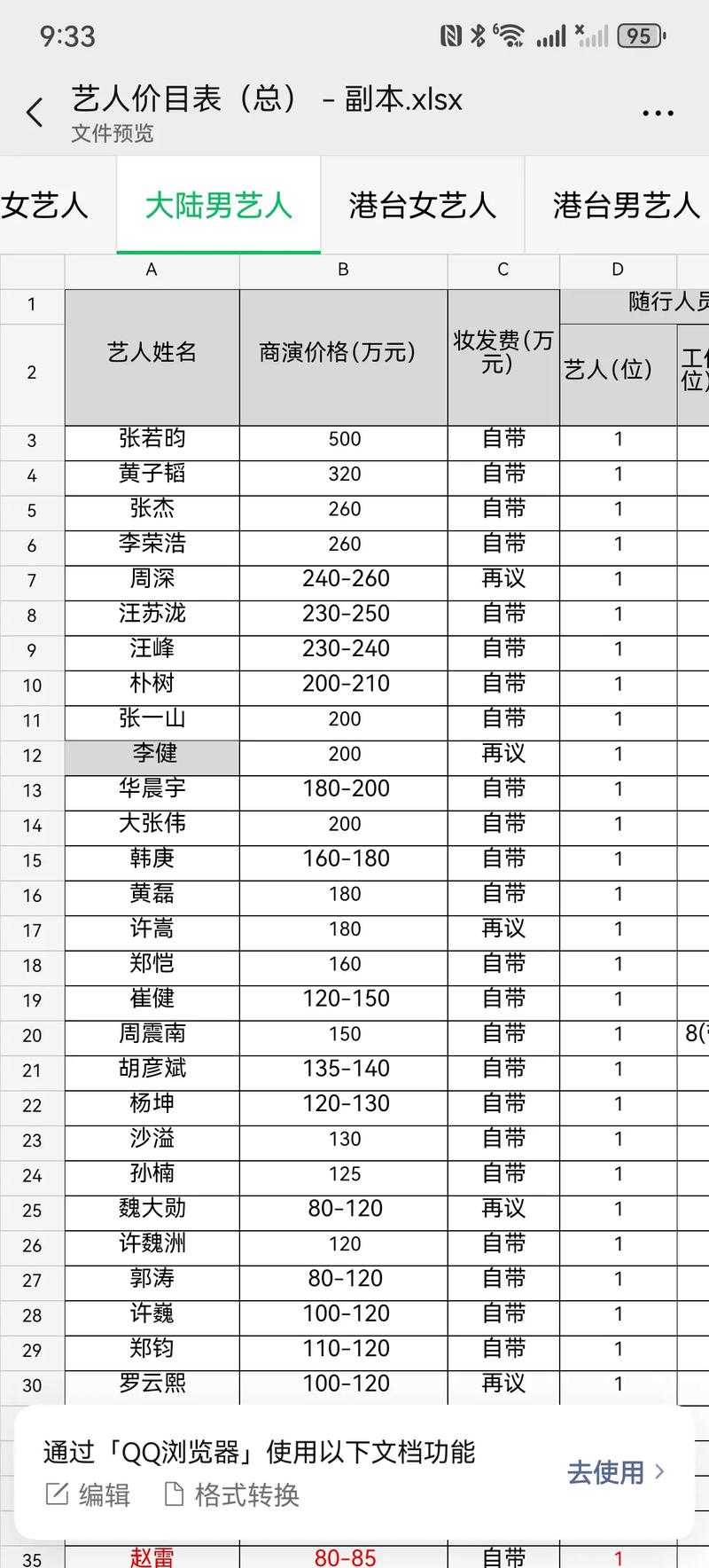 2025年明星代言网游费用与效果深度解析