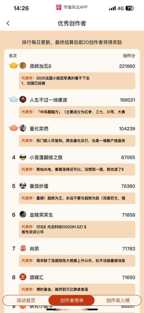 2025年明星社交圈新风向 手机游戏成顶流社交货币
