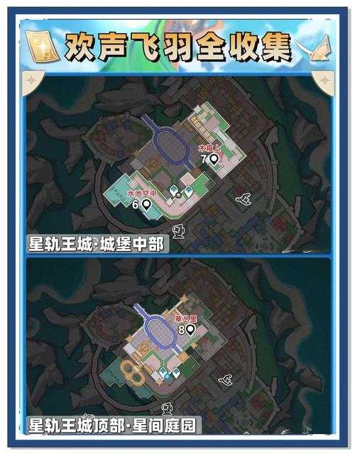 2025年星城网游隐藏任务全攻略 手把手教你解锁高阶玩法