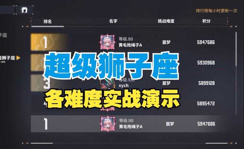 2025年星座主题网游技能全解析 狮子座的召唤咒有多强