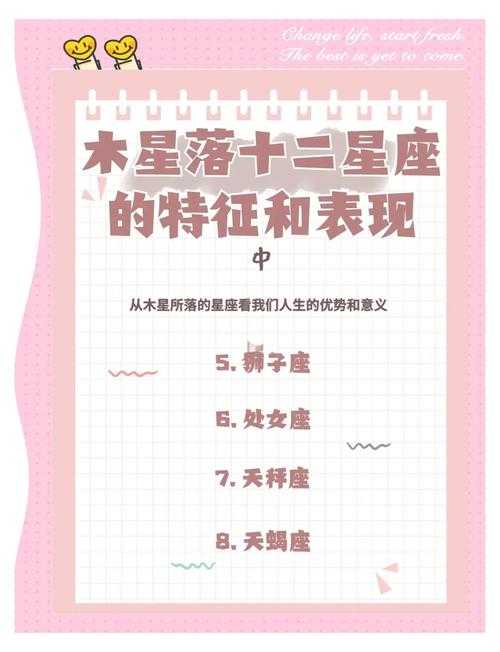 2025年星座守护神全解析 木星与四大星座的浪漫共振