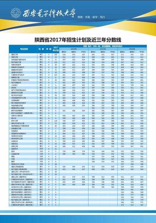2025年星际网游安全充值指南 附权威数据对比