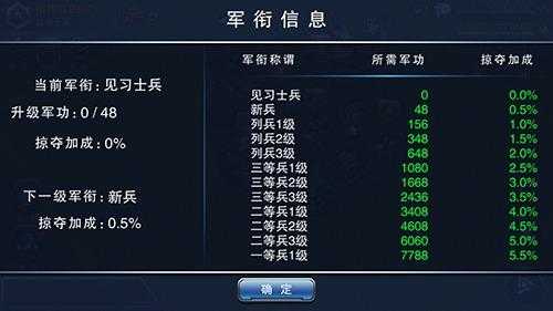 2025年星际网游点卡失效全攻略 实测数据 官方渠道指南