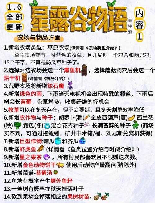 2025年星露谷物语下载避坑指南 附最新安全渠道对比