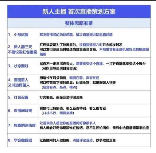2025年映客主播设置直播间管理员全实战指南