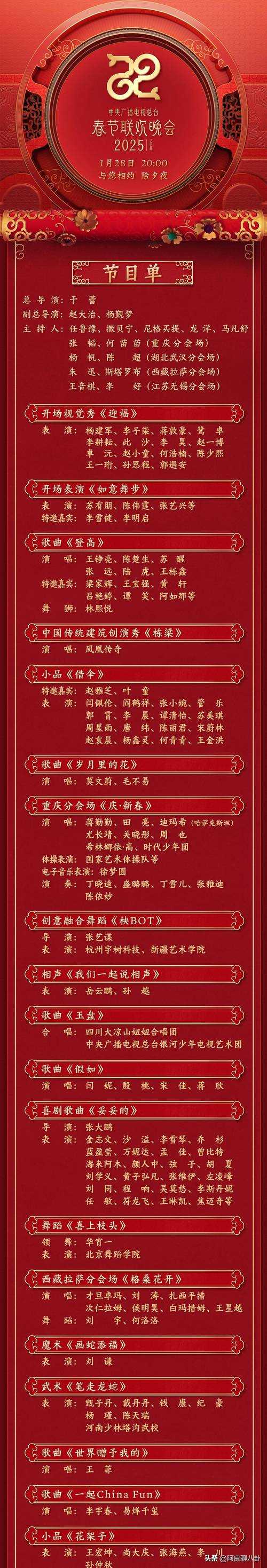 2025年春晚魔术解密 数学与艺术的跨界狂欢