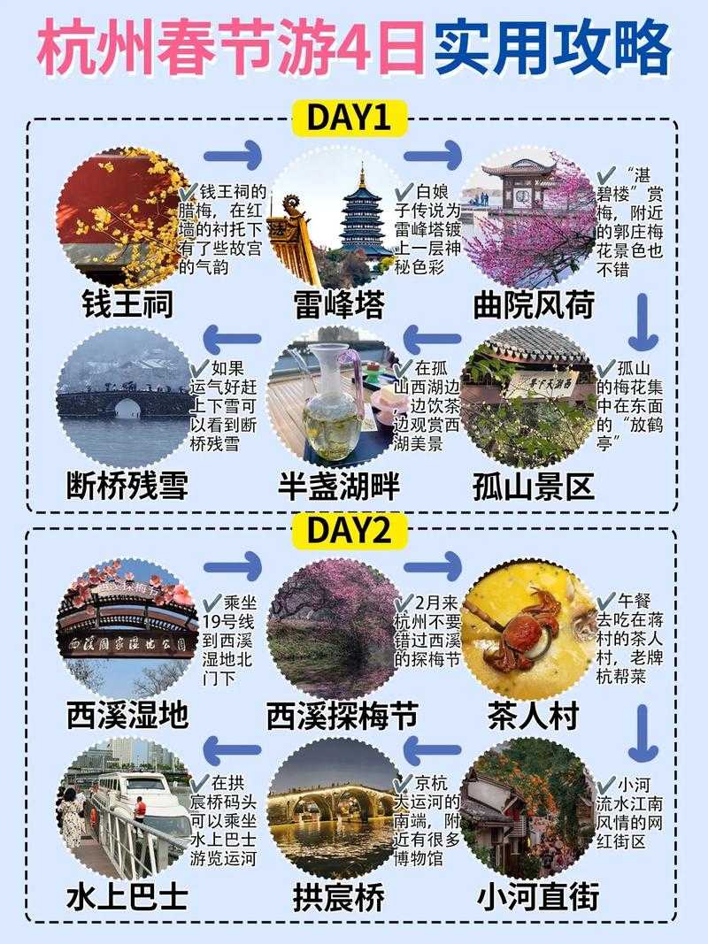 2025年春节杭州深度游指南