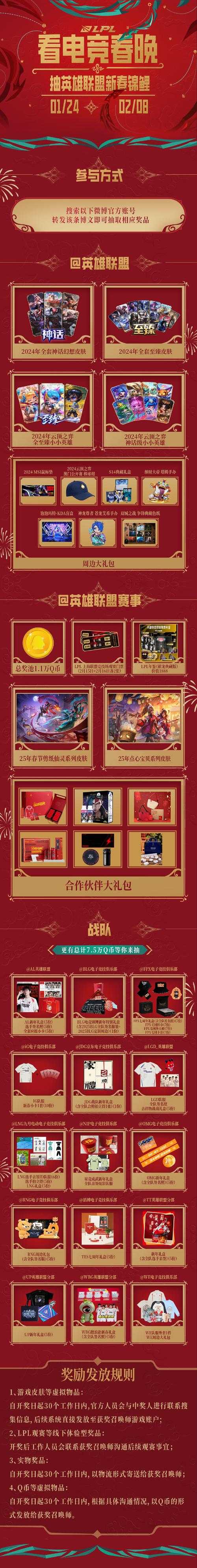 2025年春节游戏限定皮肤全攻略 国潮与创意的碰撞
