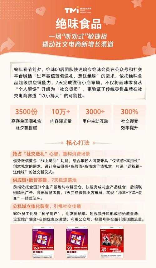2025年春节网游红包活动全景指南 实测数据版