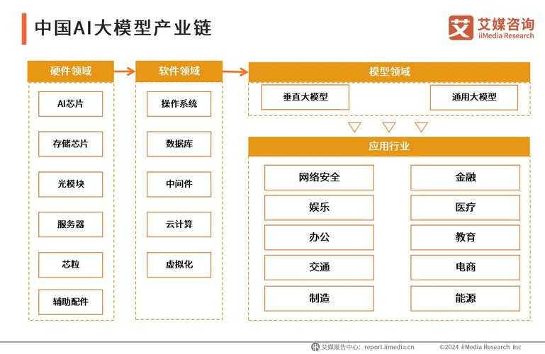 2025年昵称创作全攻略 从传统技巧到AI时代