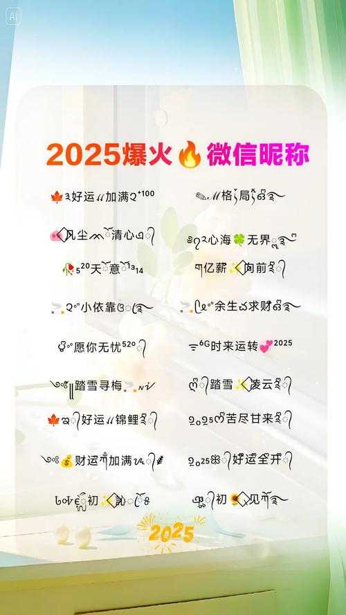 2025年昵称创作指南 从优雅到霸气的风格解码