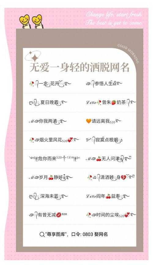 2025年昵称选择指南 如何打造让人过目不忘的网名