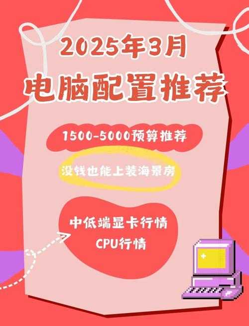 2025年显卡选购全攻略 从游戏到创作的终极指南
