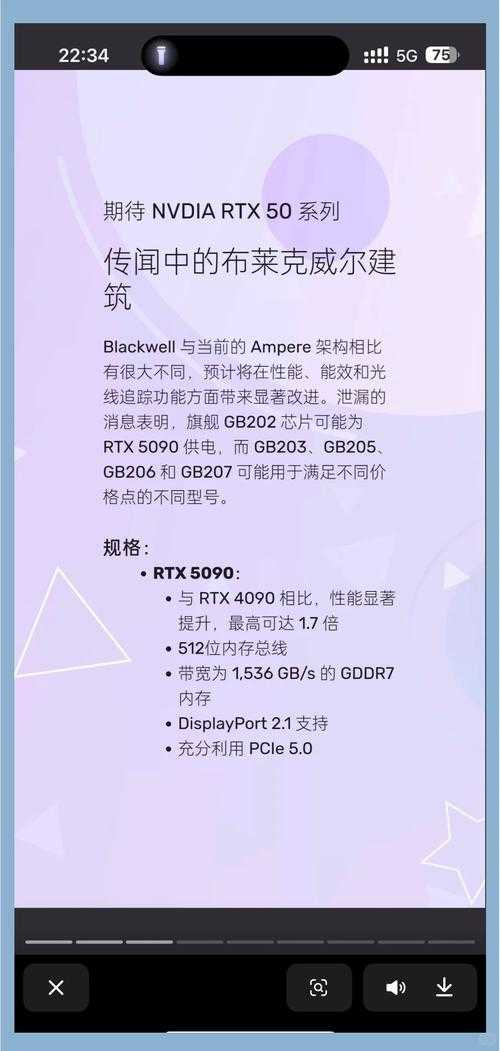 2025年显卡选购指南 从入门到旗舰的避坑指南