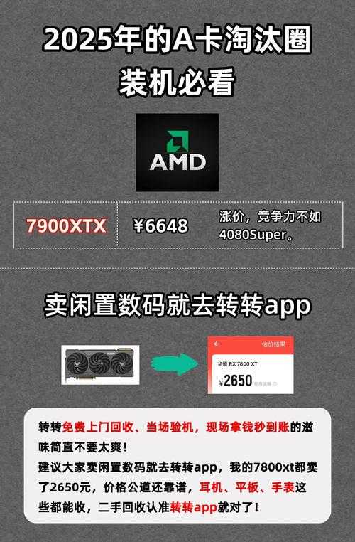 2025年显卡选购指南 硬件新手必看的品牌解析与场景适配