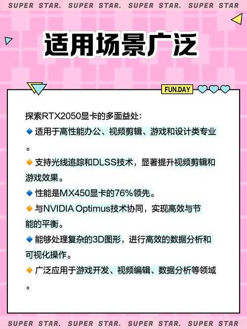 2025年显卡驱动升级全解析 网游性能提升的隐藏密码