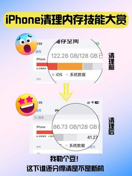 2025年显存爆满自救指南 实测12种方案效果对比
