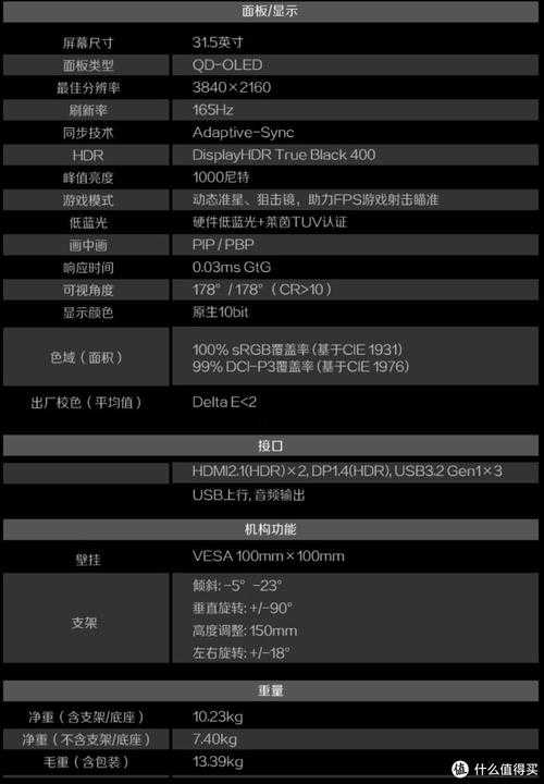 2025年显示器型号查询全攻略