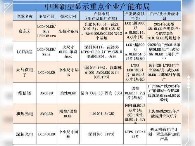 2025年显示器市场观察 4 3比例屏的逆袭之路