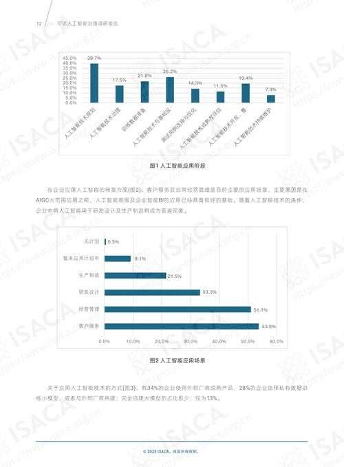 2025年智能助手体验报告 ChatGPT 5 0的颠覆性变
