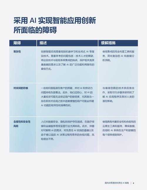 2025年智能助手使用指南 从效率提升到隐私保护的全面解析