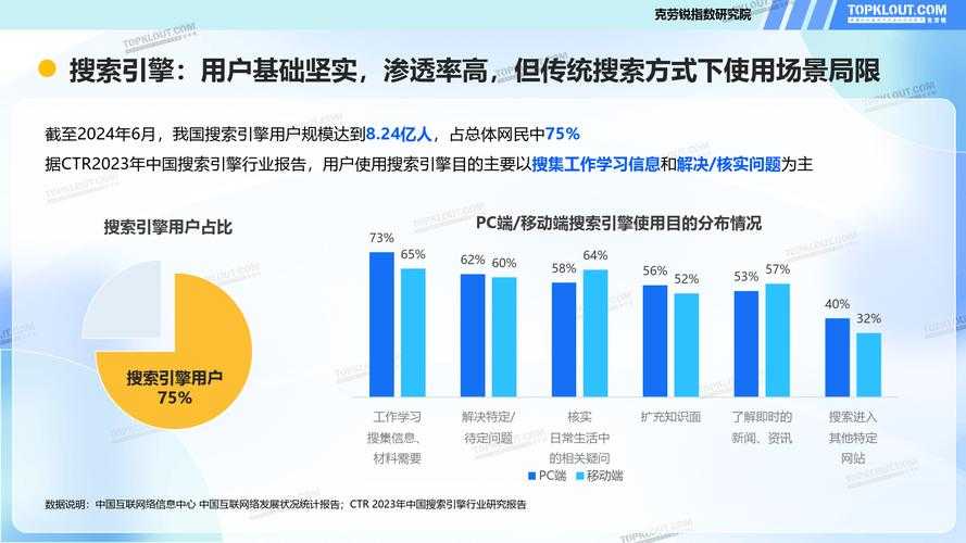 2025年智能助手功能对比分析