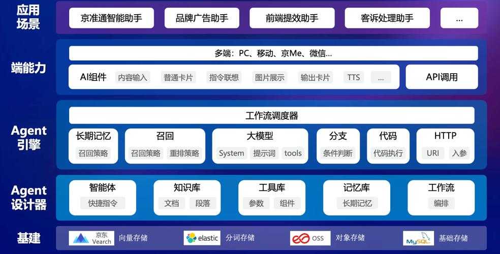 2025年智能助手实战测评 我的定制化工作伴侣