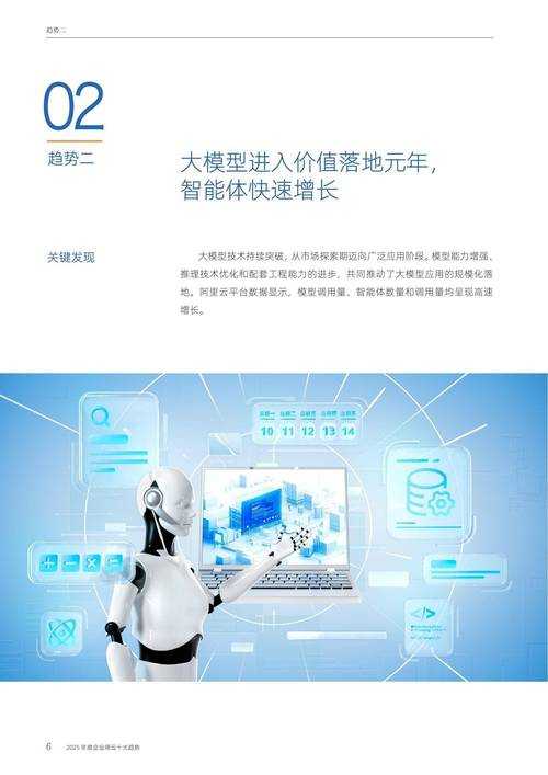 2025年智能助手市场深度测评 智助云为何成为效率提升新标杆
