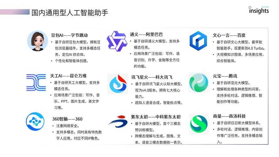 2025年智能助手深度体验报告 从远程控制到AI学习全解析