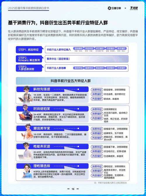 2025年智能助手生存指南 如何用 数据管家 掌控生活节奏