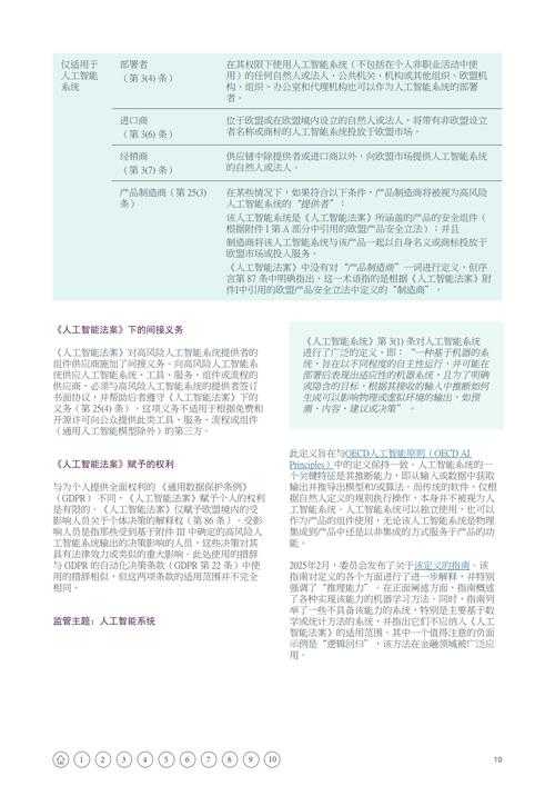 2025年智能匹配系统实战指南 如何用90 精准度撬动业务增