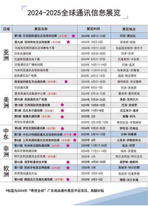 2025年智能卡革新生活体验全解析