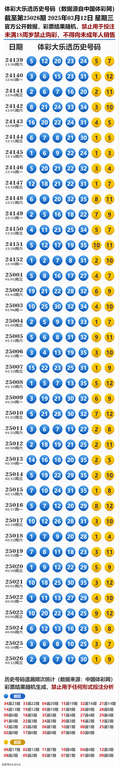 2025年智能历史教育设备体验全记录