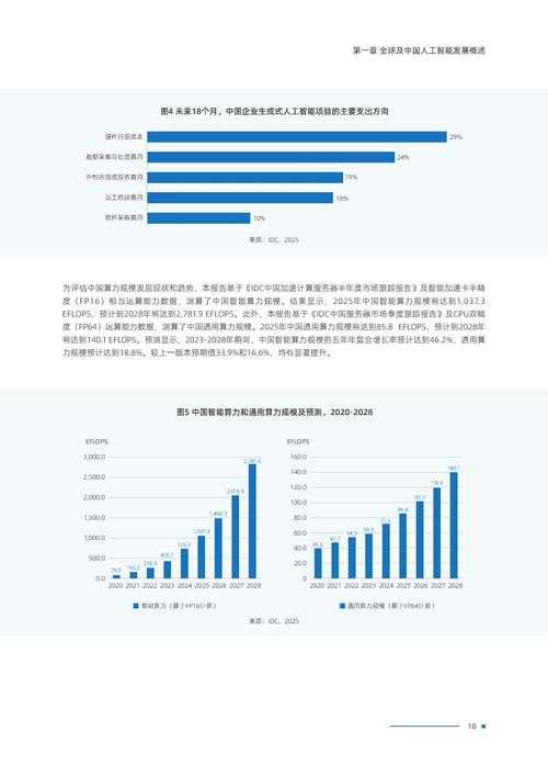 2025年智能咨询服务对比分析