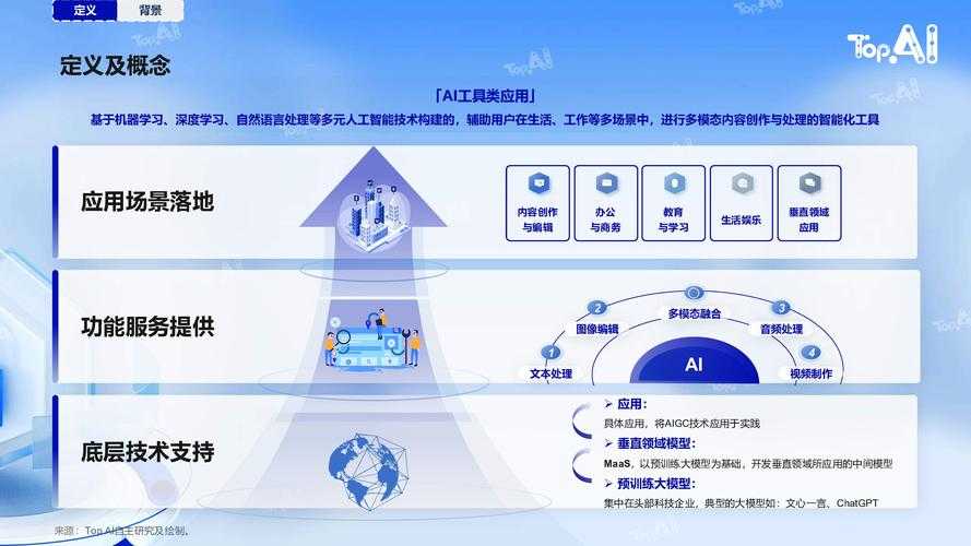 2025年智能图片管理工具生存指南