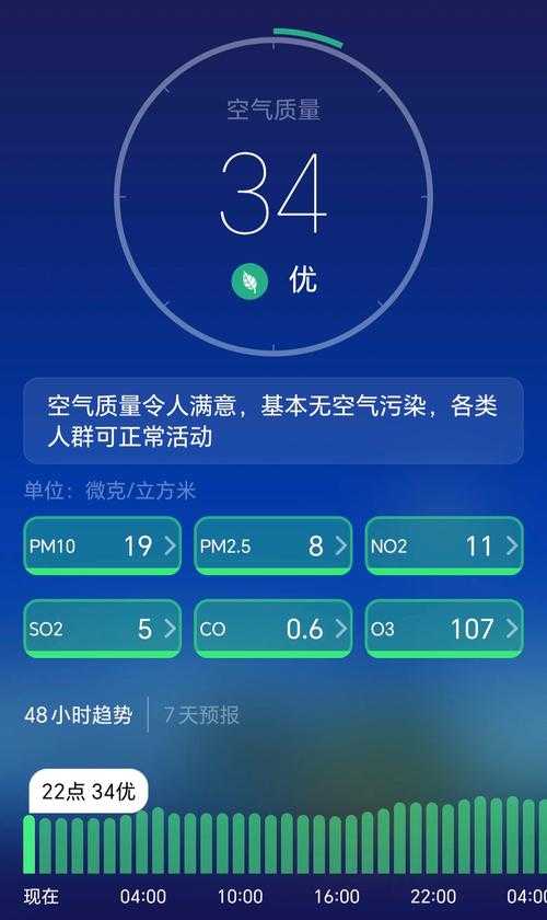 2025年智能天气查询全攻略 手机电脑都能用 这些工具最靠谱