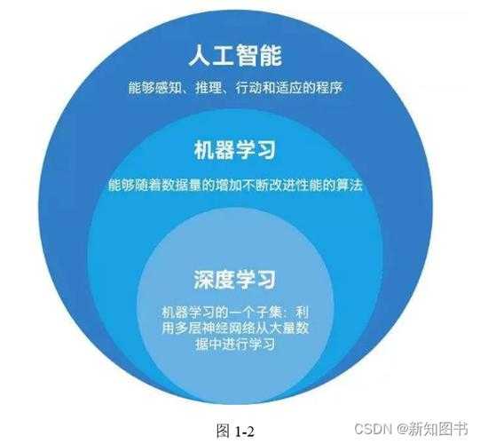 2025年智能学习工具深度测评 Уapp如何重塑我的学习体验