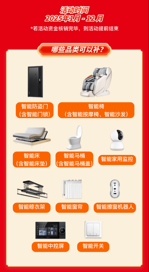 2025年智能家居安全配置与能效优化指南