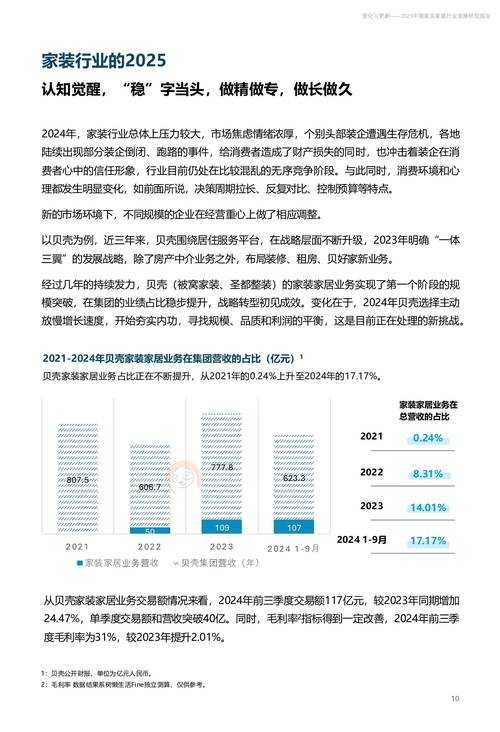 2025年智能家居市场深度观察 技术迭代与用户行为变革