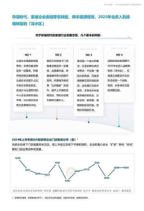 2025年智能家居市场观察 这些变化正在改变我们的生活