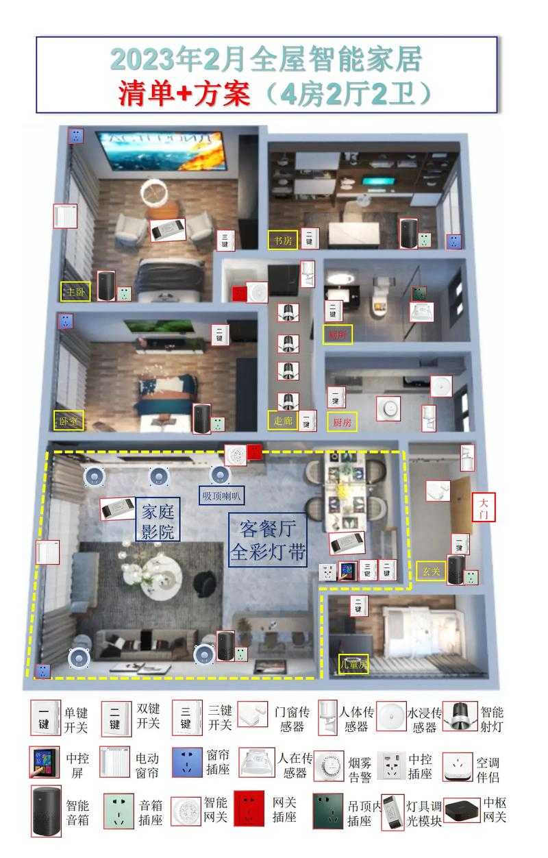 2025年智能家居新体验 9iTV安装全记录与横向对比