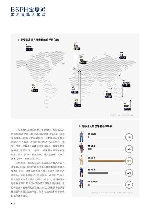 2025年智能家居新风向 僮藍幸技术如何改变生活